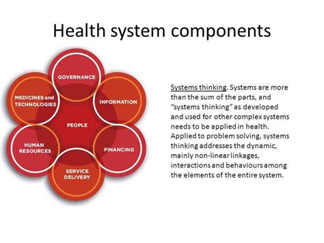 Health: A key component of MAPEH .